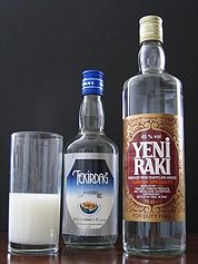 Le Raki, Boisson Alcoolisée Turque - Prix - Toutelaturquie, visite guidée